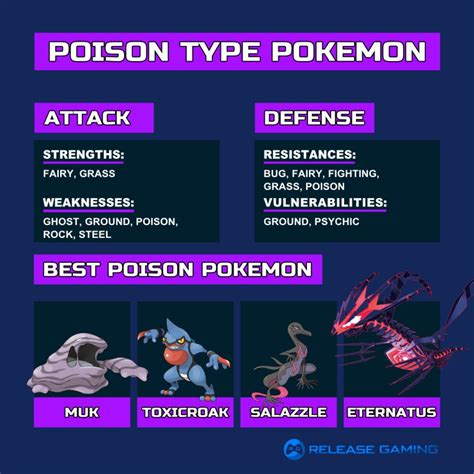 list of poison type pokemon.